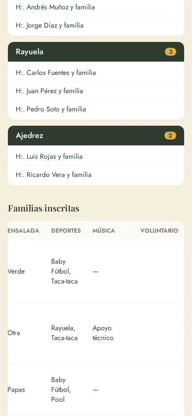 Consolidado
